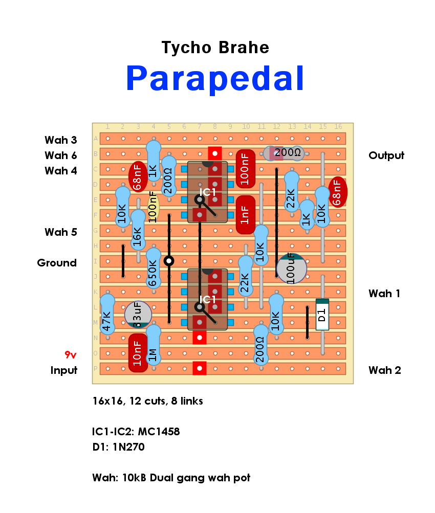 Tychobrahe Parapedal c5bf79d52e70