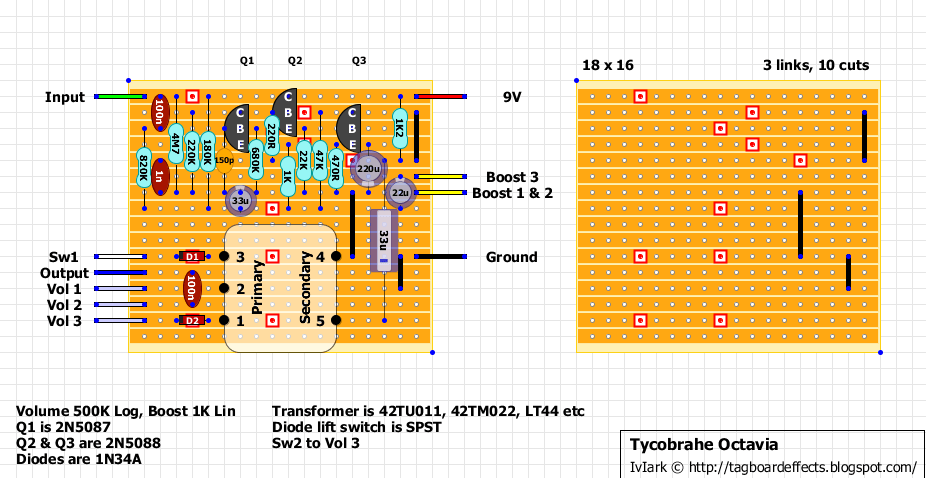 Tycobrahe Octavia fixed e983f8aaba1c