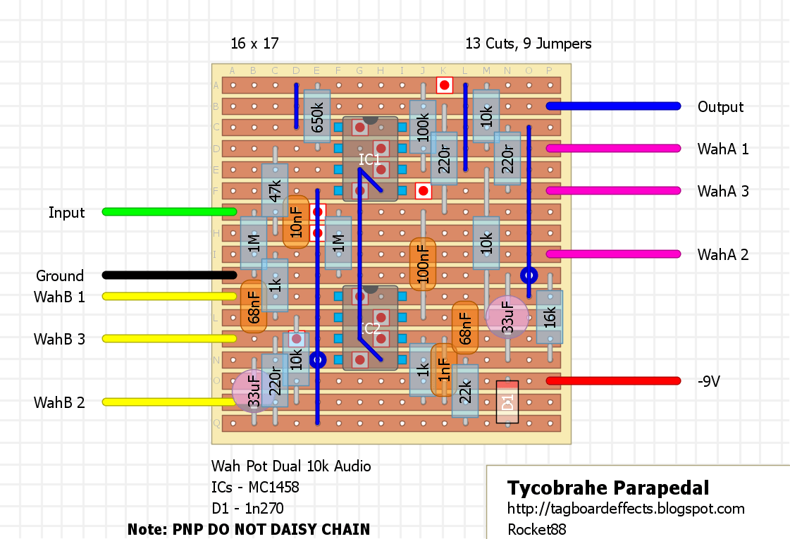 Tycobrahe Parapedal PNP 2 77b440365dca