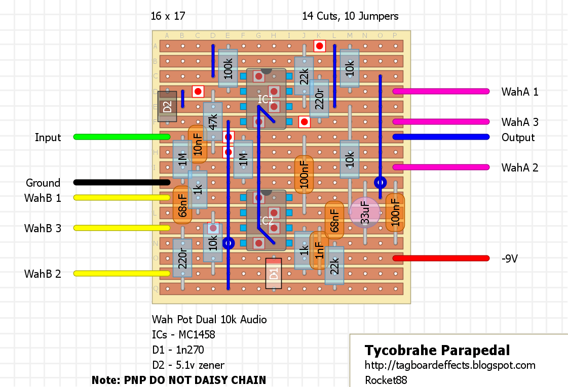 Tycobrahe Parapedal PNP 2 9a0cbd51df4f