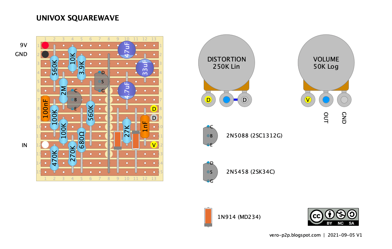 UNIVOX Square Wave vero layout v1 a21bee4504e6