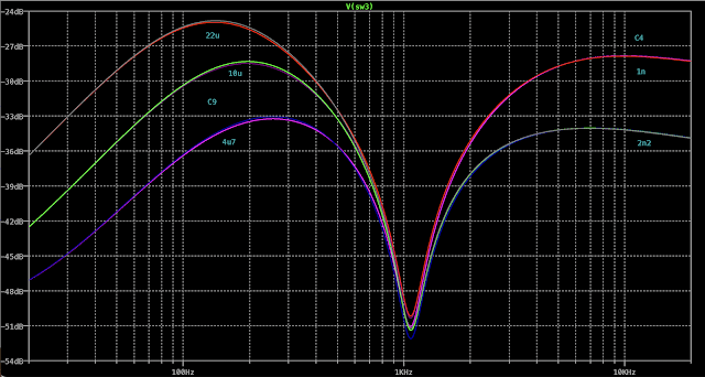 SUPER FUZZ LTSPICE ANALYSIS SUPER FUZZ LTSPICE ANALYSIS