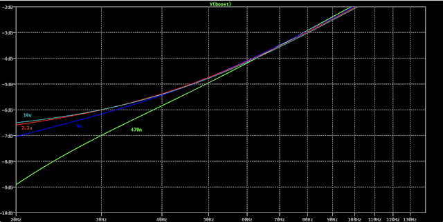 SUPER FUZZ LTSPICE ANALYSIS SUPER FUZZ LTSPICE ANALYSIS