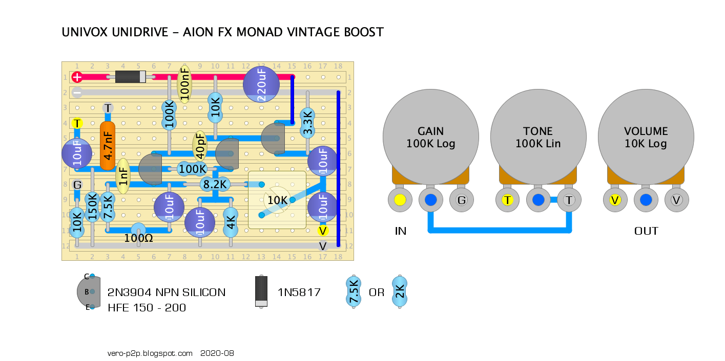 UNIVOX Unidrive P2P Layout c223c1a473ad