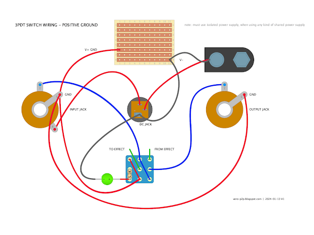 OFF-BOARD WIRING - POSITIVE GROUND GUITAR FX OFF-BOARD WIRING - POSITIVE GROUND GUITAR FX