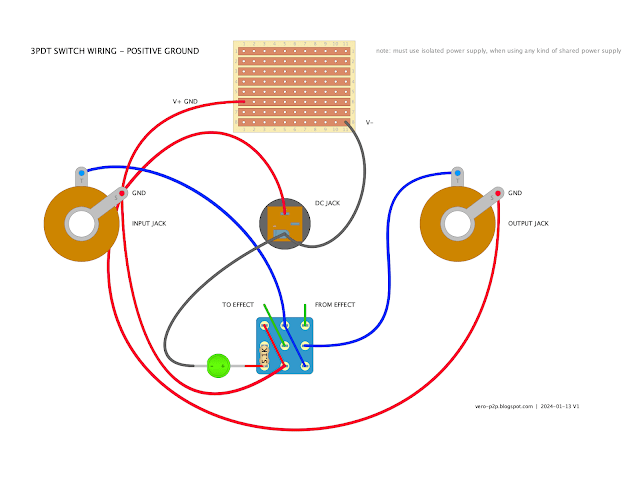 OFF-BOARD WIRING - POSITIVE GROUND GUITAR FX OFF-BOARD WIRING - POSITIVE GROUND GUITAR FX