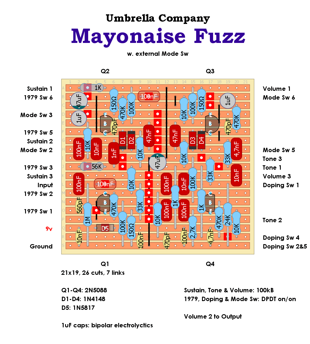 Umbrella Company Mayonaise Fuzz 346046b217c0