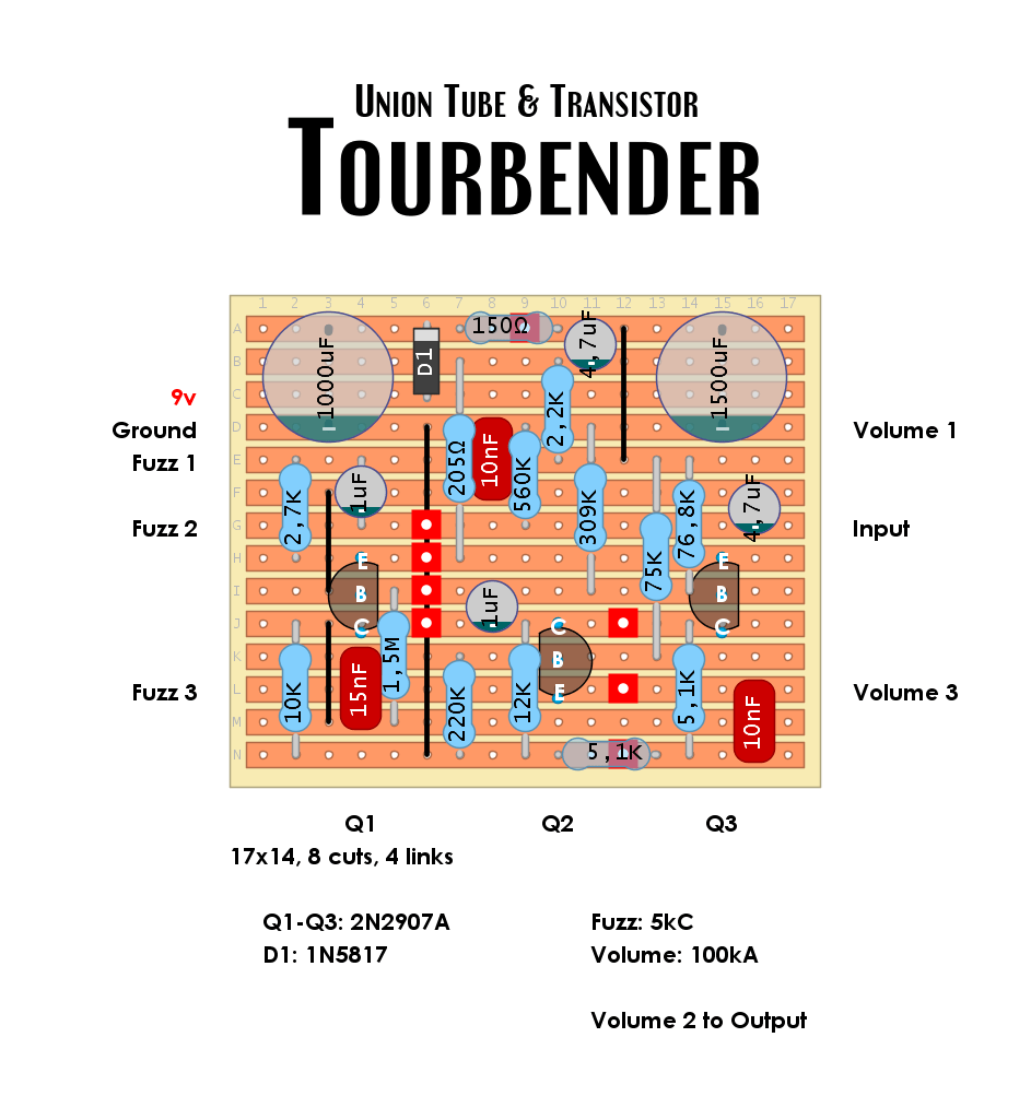 Union Tourbender 0dad8501d806