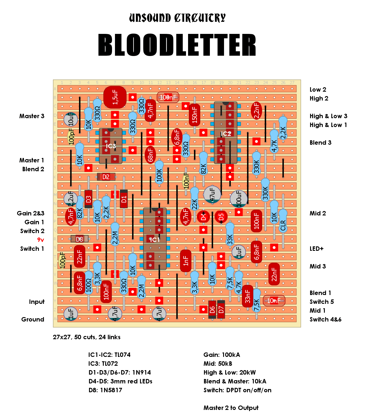 Unsound Bloodletter 12b602d00f68