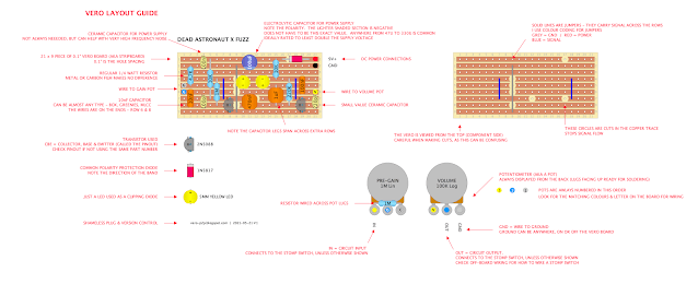 DIY guitar FX vero or stripboard layout guide DIY guitar FX vero or stripboard layout guide