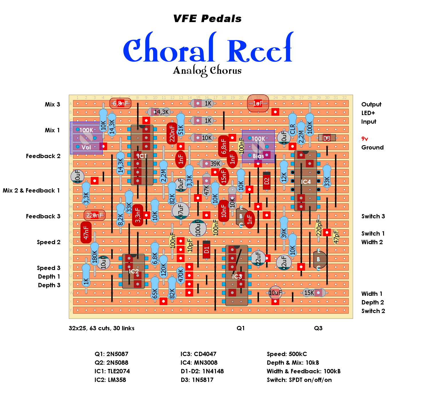 VFE Choral Reef 817985676c81