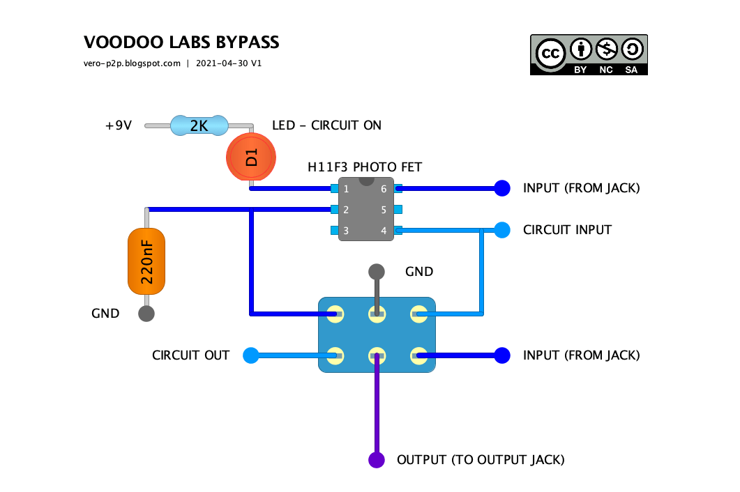 VOODOO LABS Bypass 49f112bb13ea