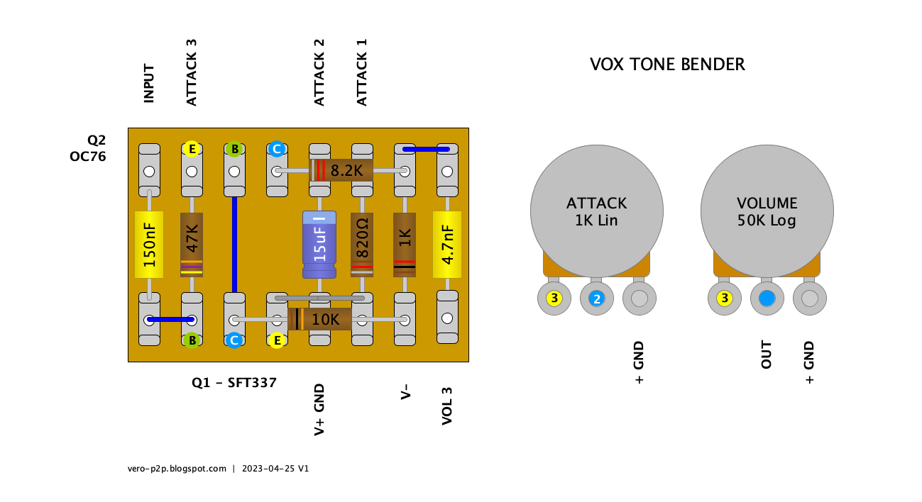 VOX Tone Bender tag board layout v1 36263b277bbd