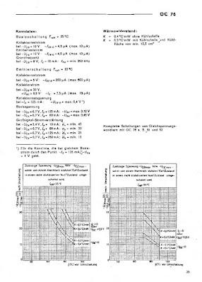VALVO OC76 GERMANIUM TRANSISTOR DATASHEET