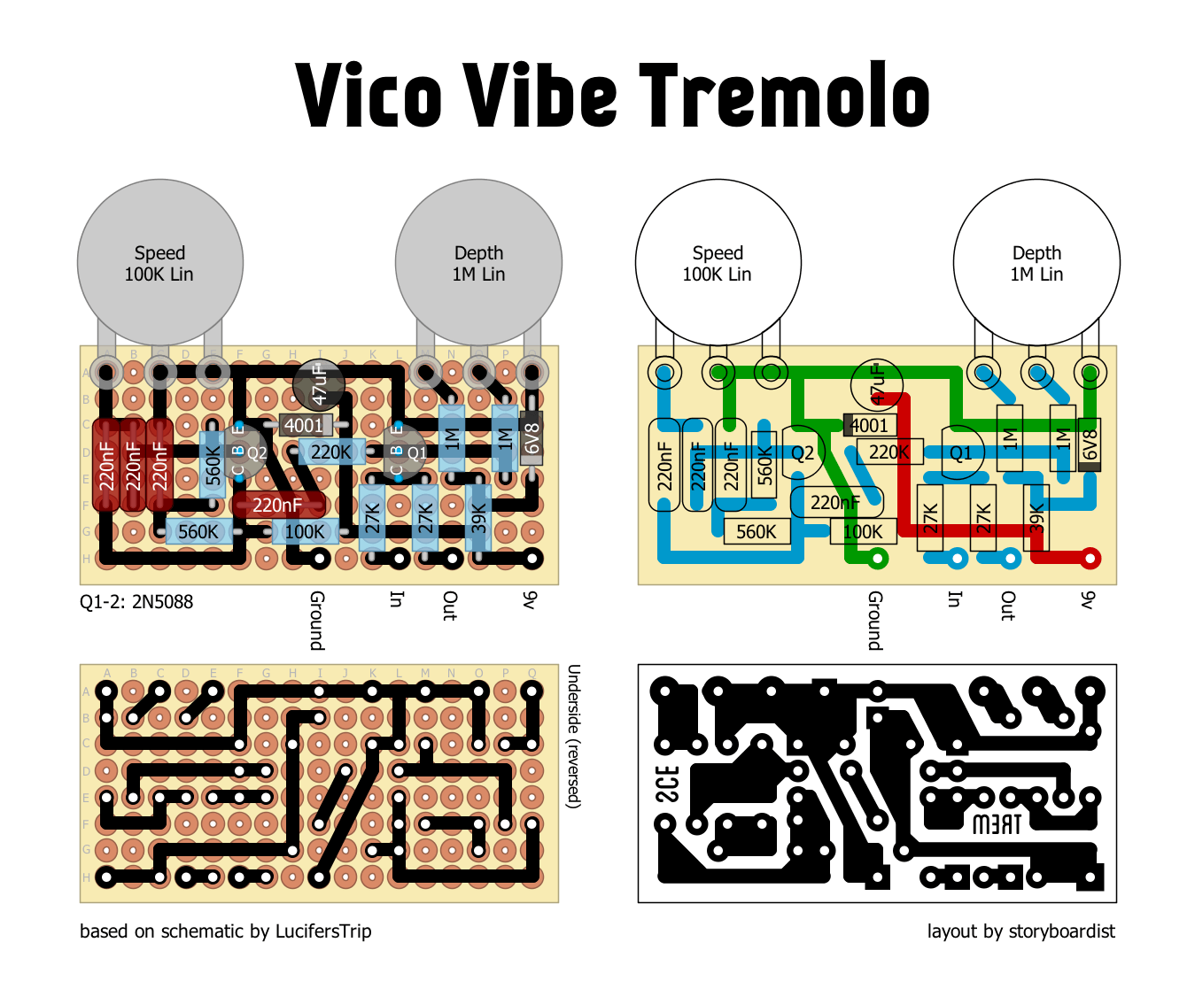 Vico Vibe Trem ebcbc97f1e72
