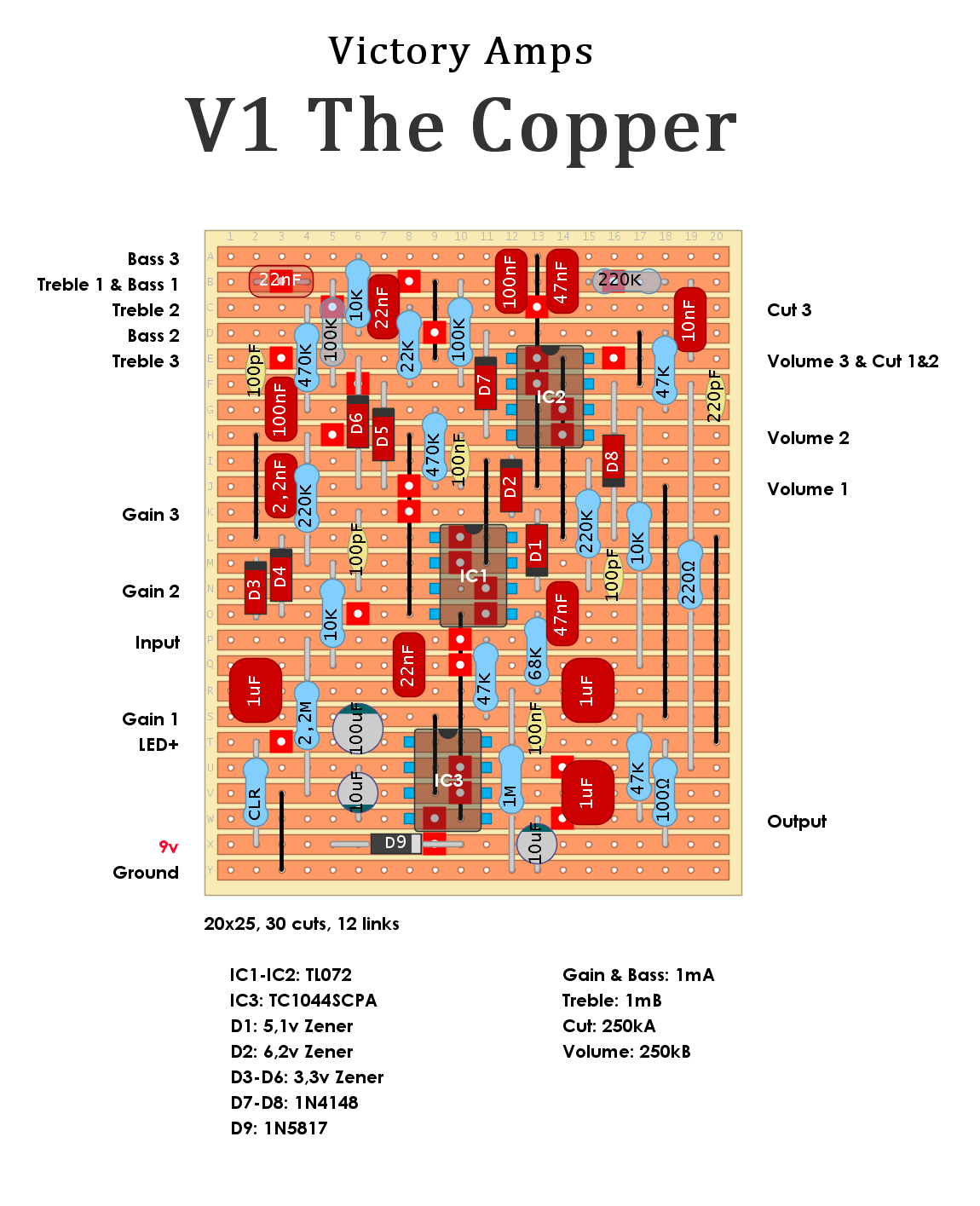 Victory Amps V1 Copper 90070acfb76b