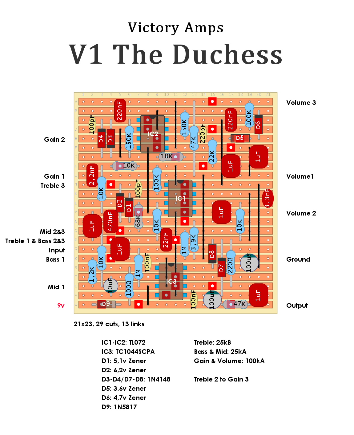 Victory Amps V1 The Duchess 1aaa3132a005