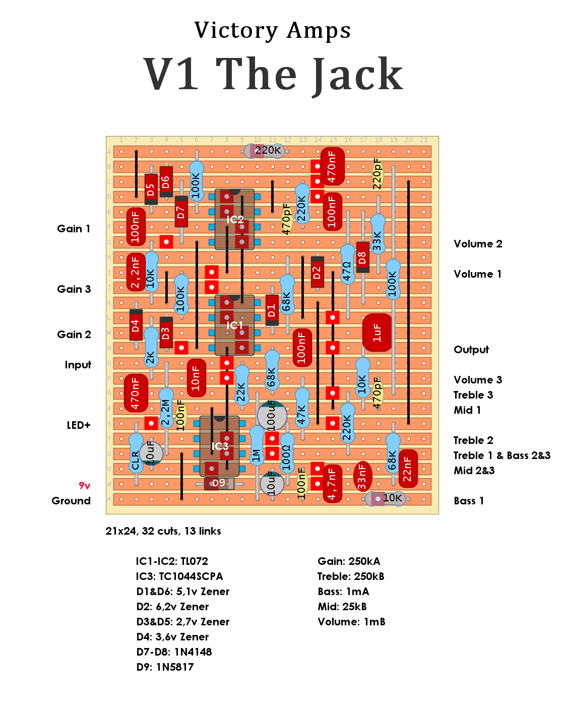 Victory Amps V1 The Jack 45f75d3c96f5