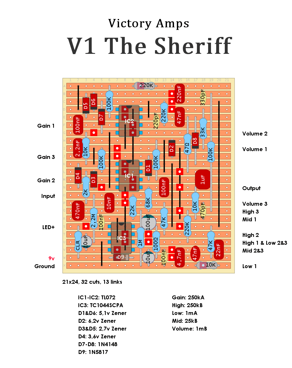 Victory Amps V1 The Sheriff 1eb32e31812b