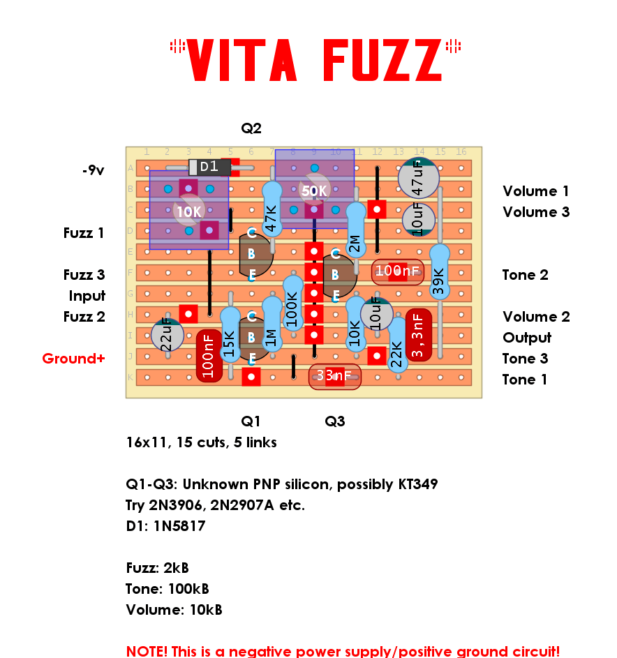 Vita Fuzz 7060d8de87b0