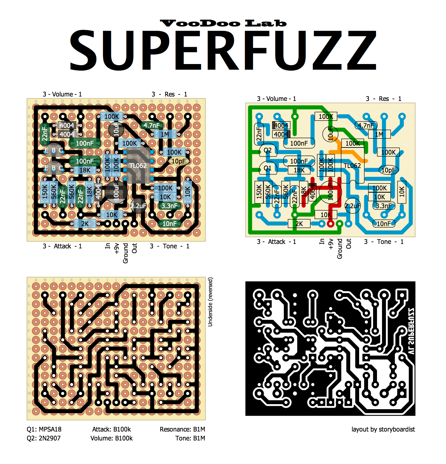 VooDoo Lab Superfuzz 901578429e26