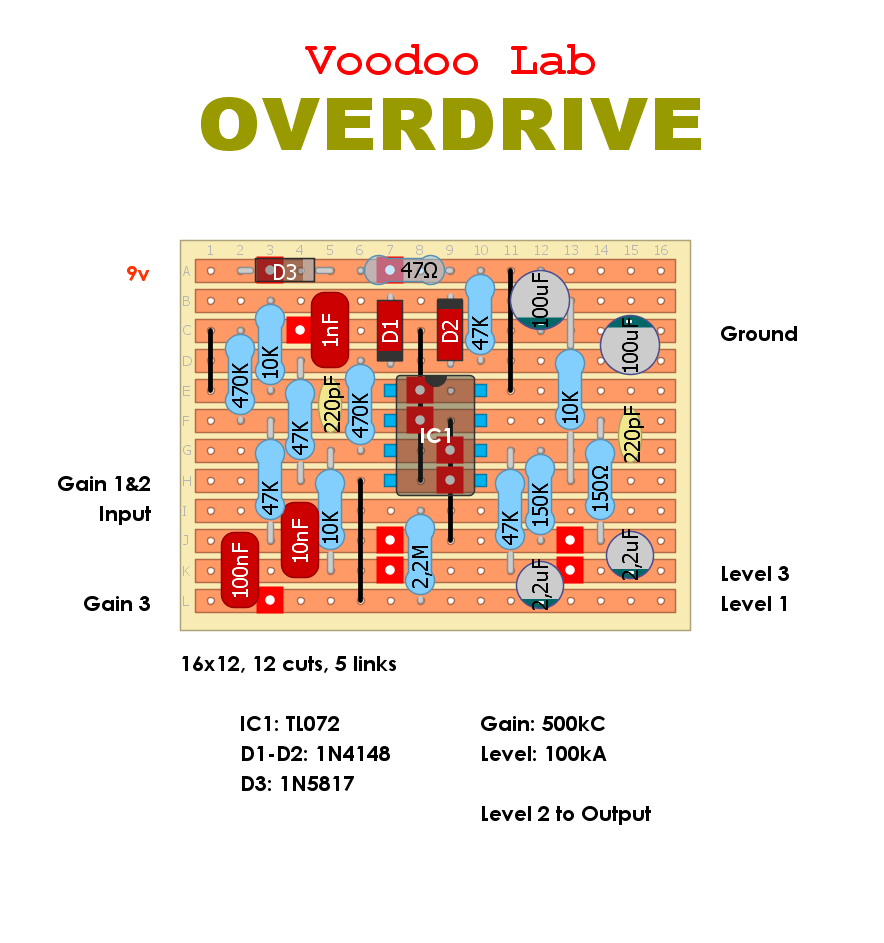 Voodoo Lab Overdrive 864f75f9cfd6