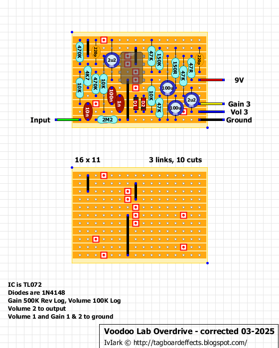 Voodoo Labs Overdrive corrected 03 2025 079119d79e5b