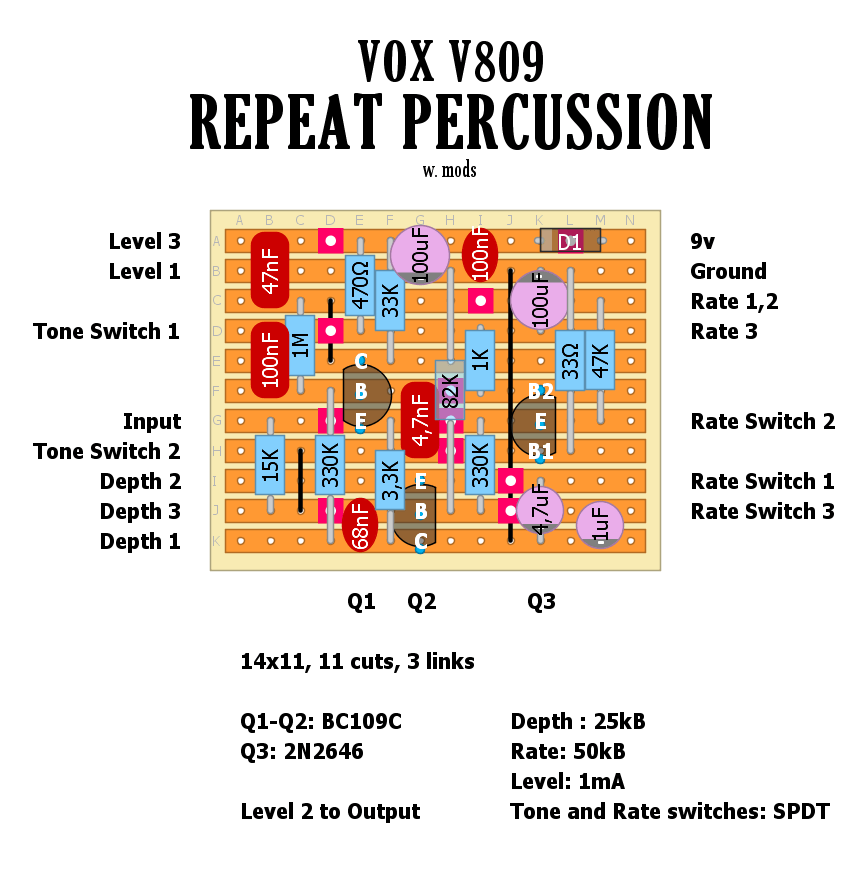 Vox Repeat Percussion Modified 3d185cf103f6