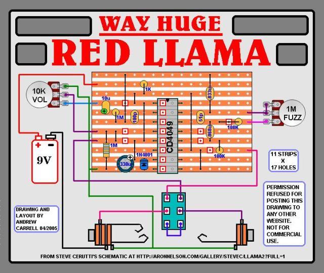WH RED LLAMA 001 640f7ecdc142