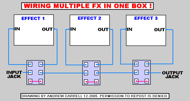 WIRING MULTIPLE FX IN ONE BOX c11d5dba2065