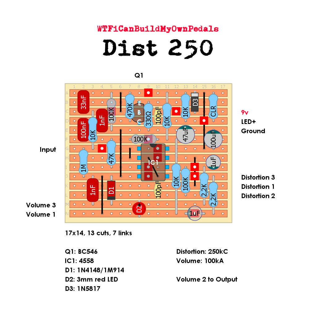 WTF 250 Dist cdd875b436df