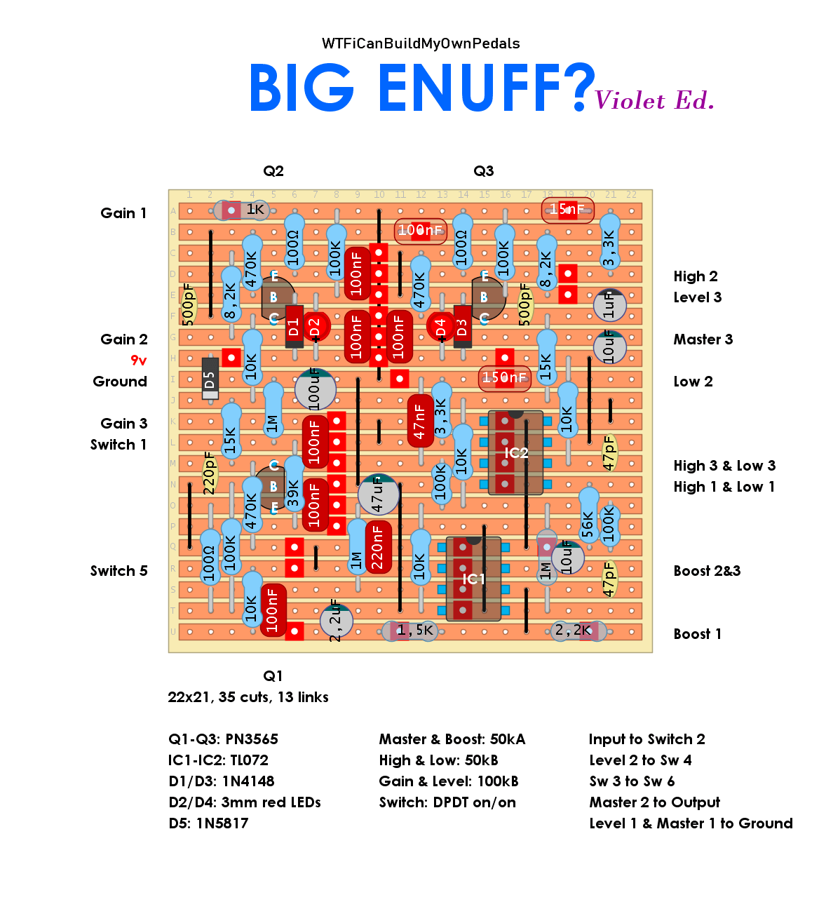 WTF Big Enuff Violet 80dcc3f9076b