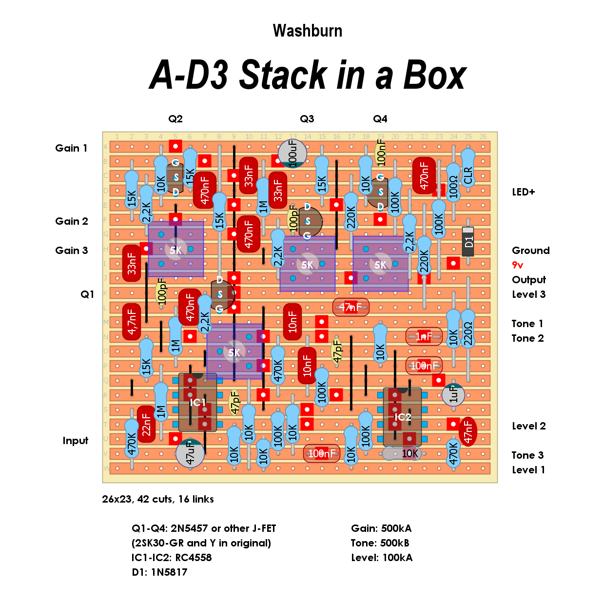 Washburn Stack in a Box 3cfbef41353c