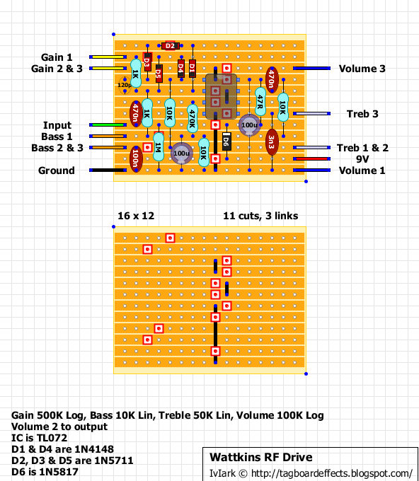 Wattkins RF Drive 6a4d1287a0d5