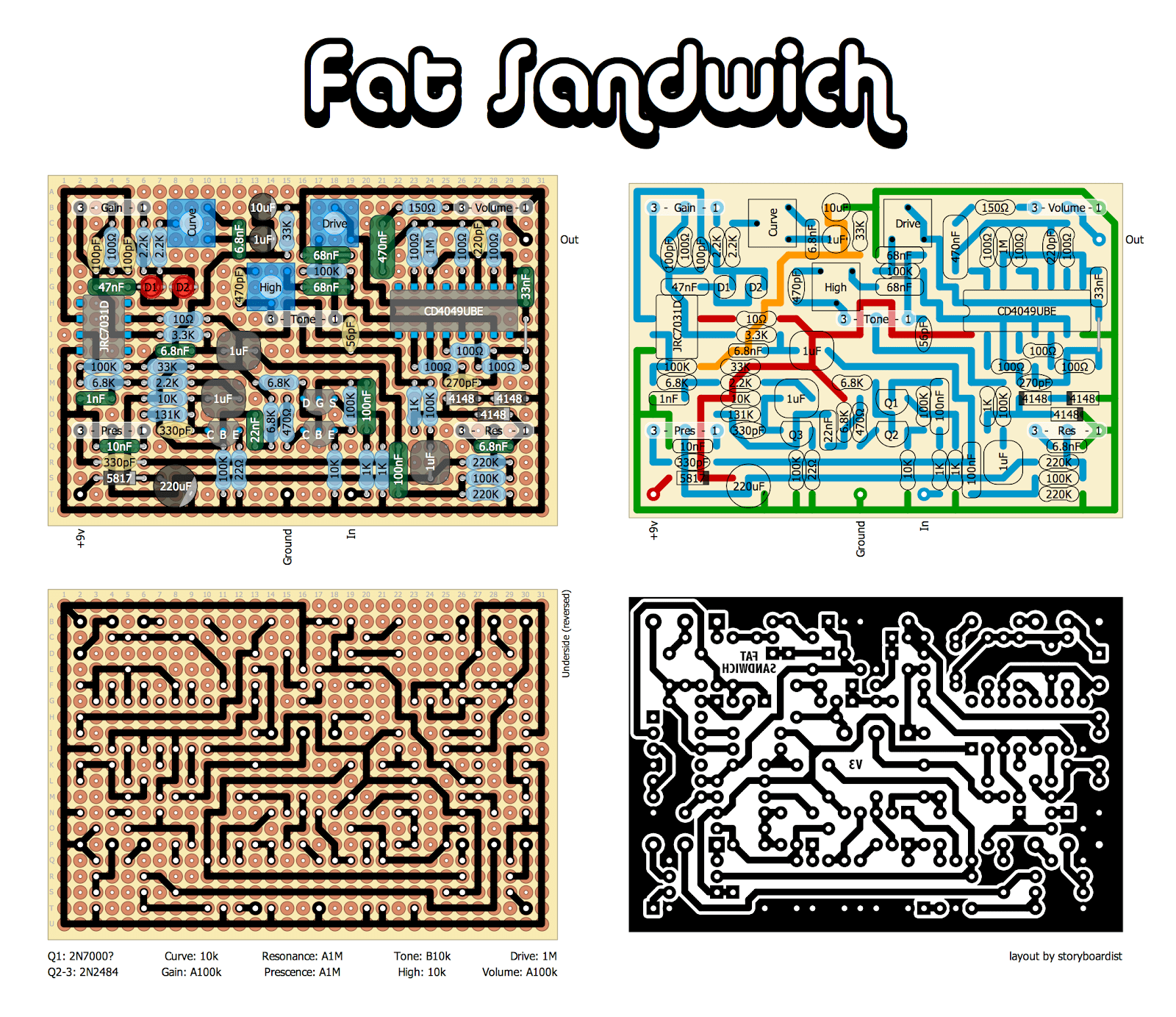 Way Huge Fat Sandwich cd4a71d7160d