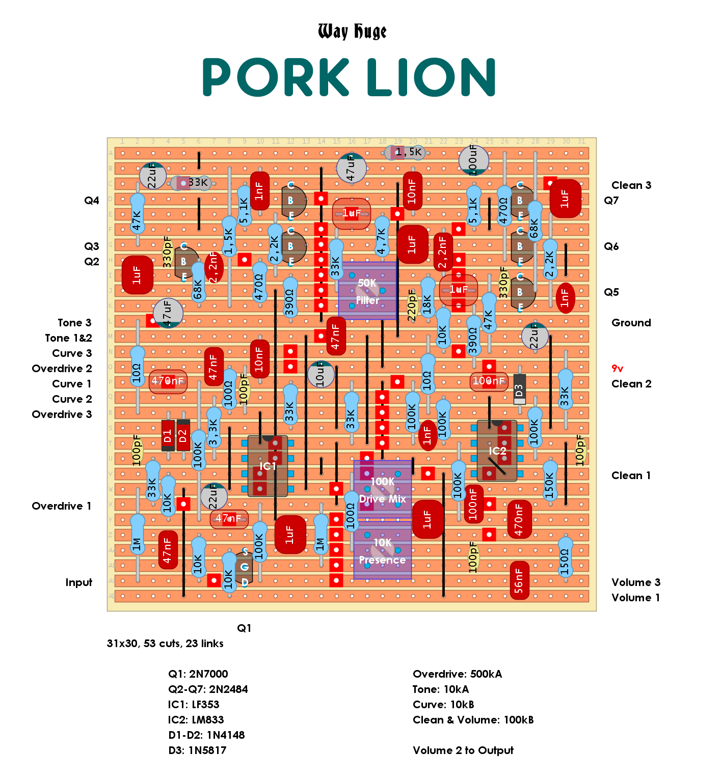 Way Huge Pork Lion 3986a503663a
