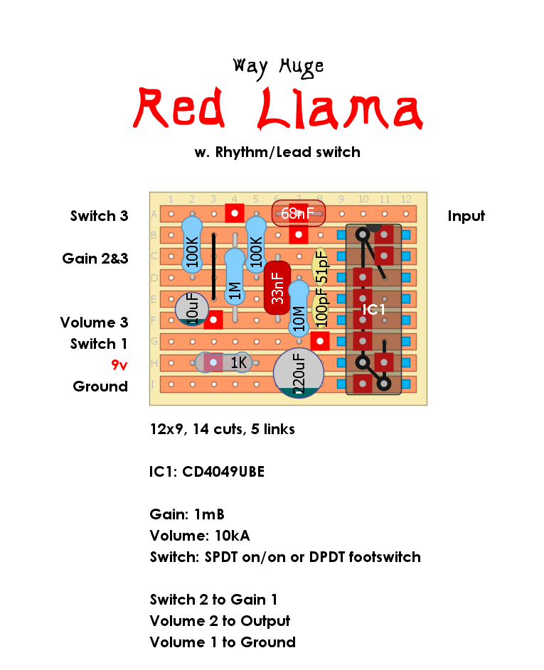 Way Huge Red Llama 1610ebc69f64