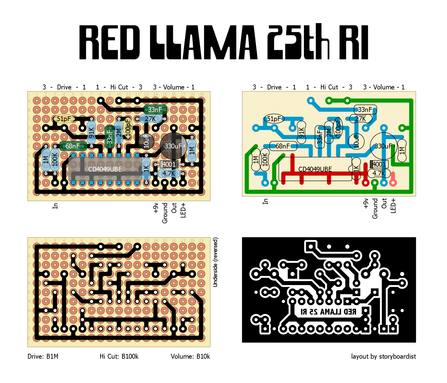 Way Huge Red Llama RI 30f144e14f34
