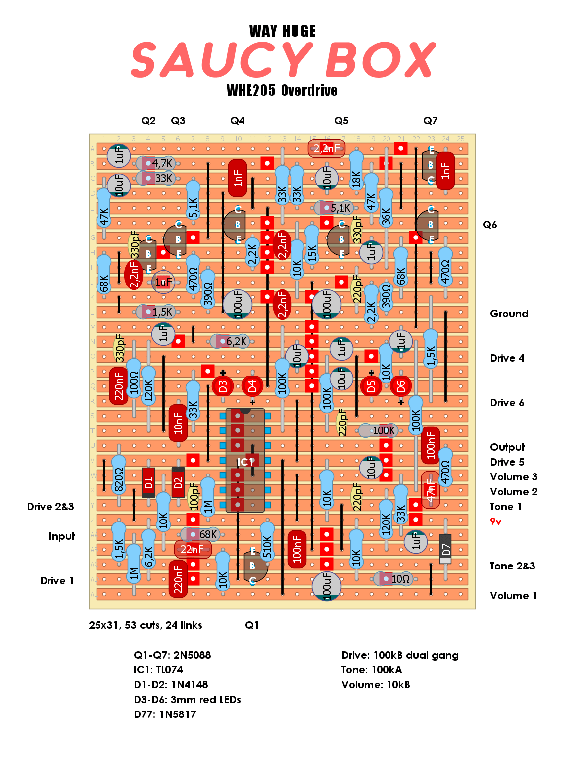 Way Huge Saucy Box eb4872c9e805