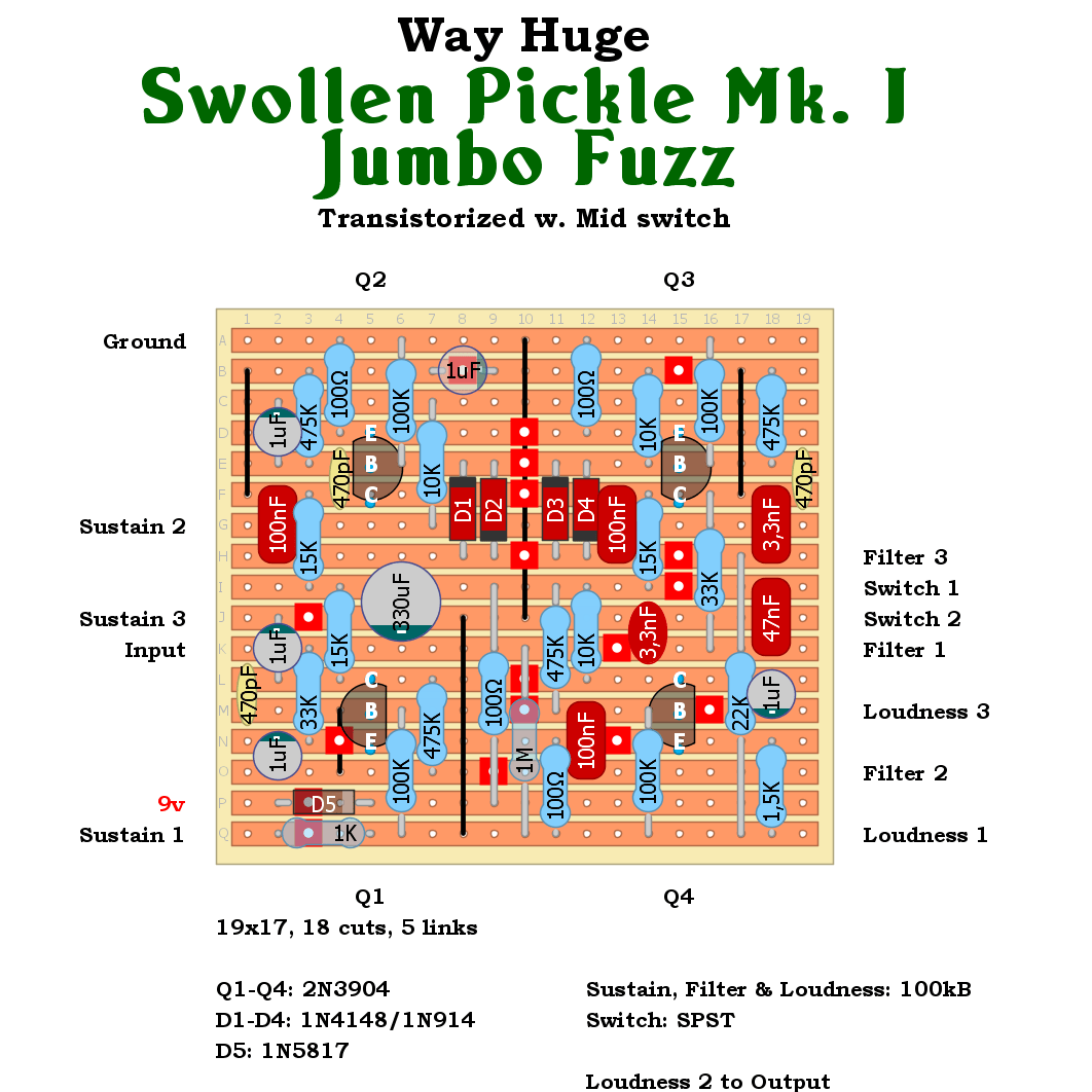 Way Huge Swollen Pickle Mk 1 Transistor 6f837af0f6ff