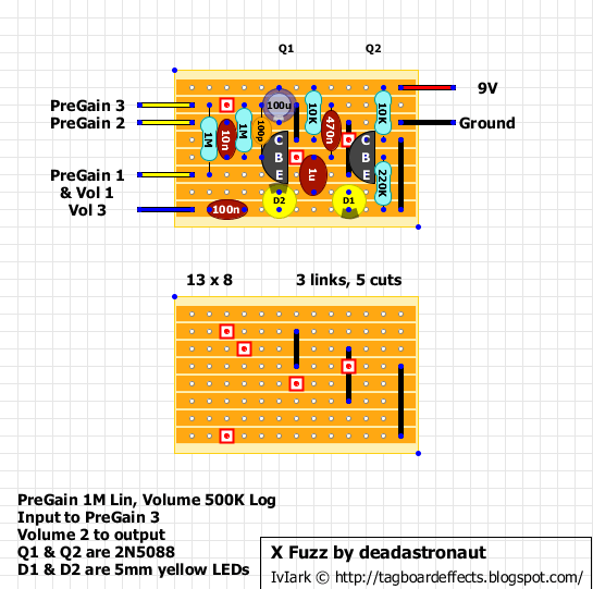 X Fuzz 74f0a1407a50