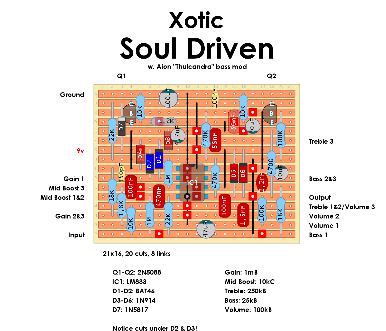 Xotic Soul Driven 9e66ba48ac20