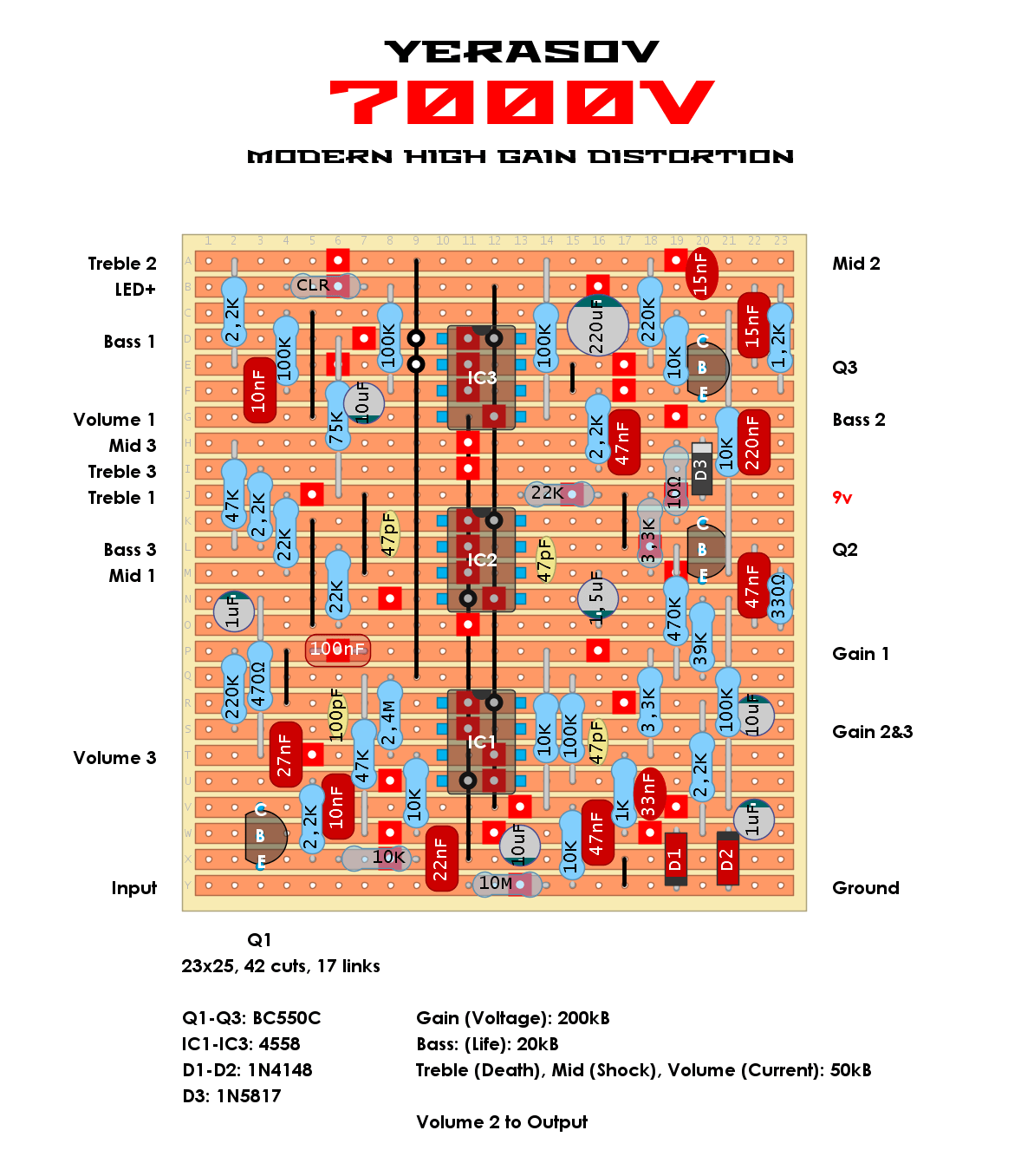 Yerasov 7000V Modern High Gain Distortion c973fc46a40b