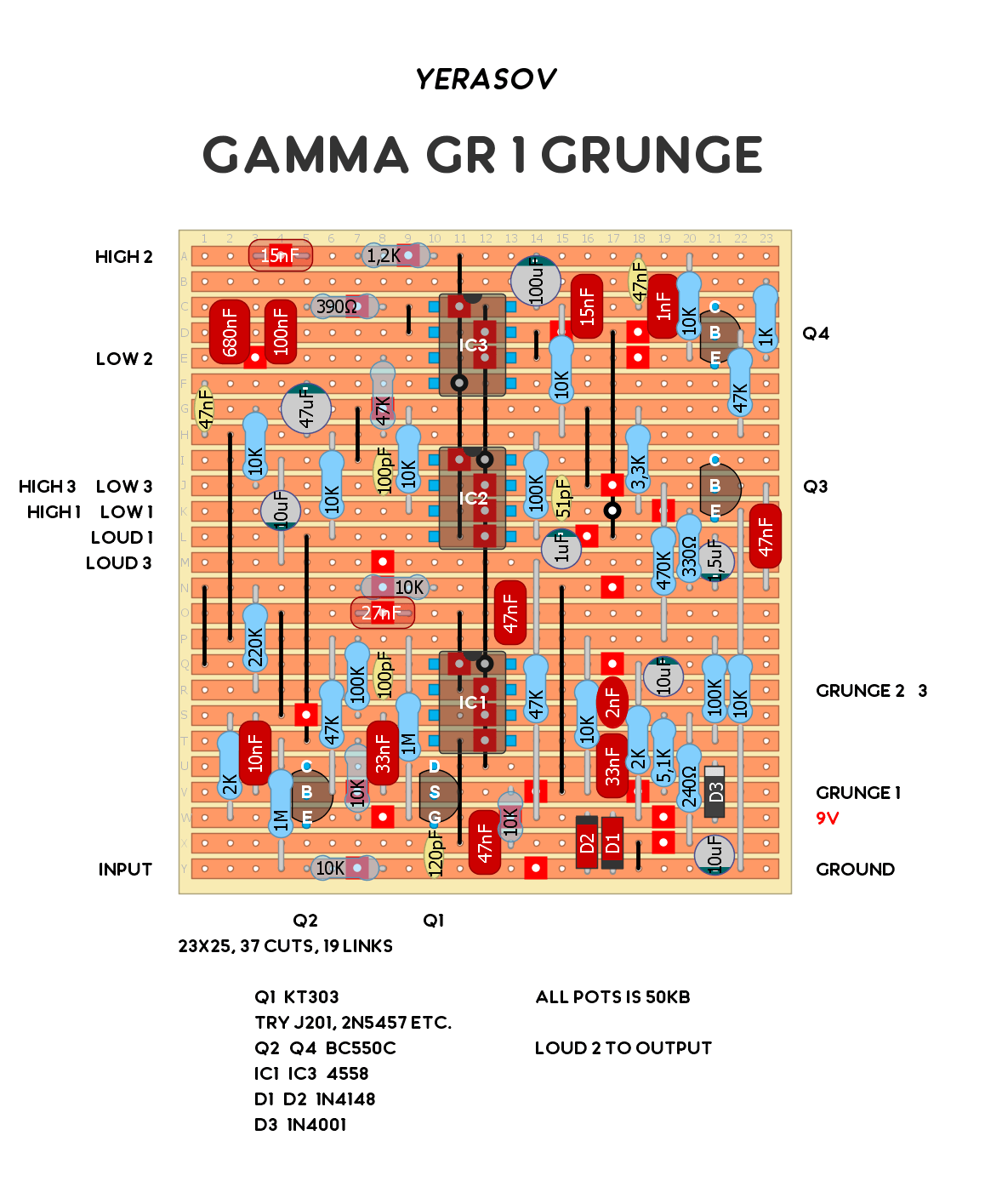 Yerasov Gamma GR1 Grunge 73a5d4ccb18a