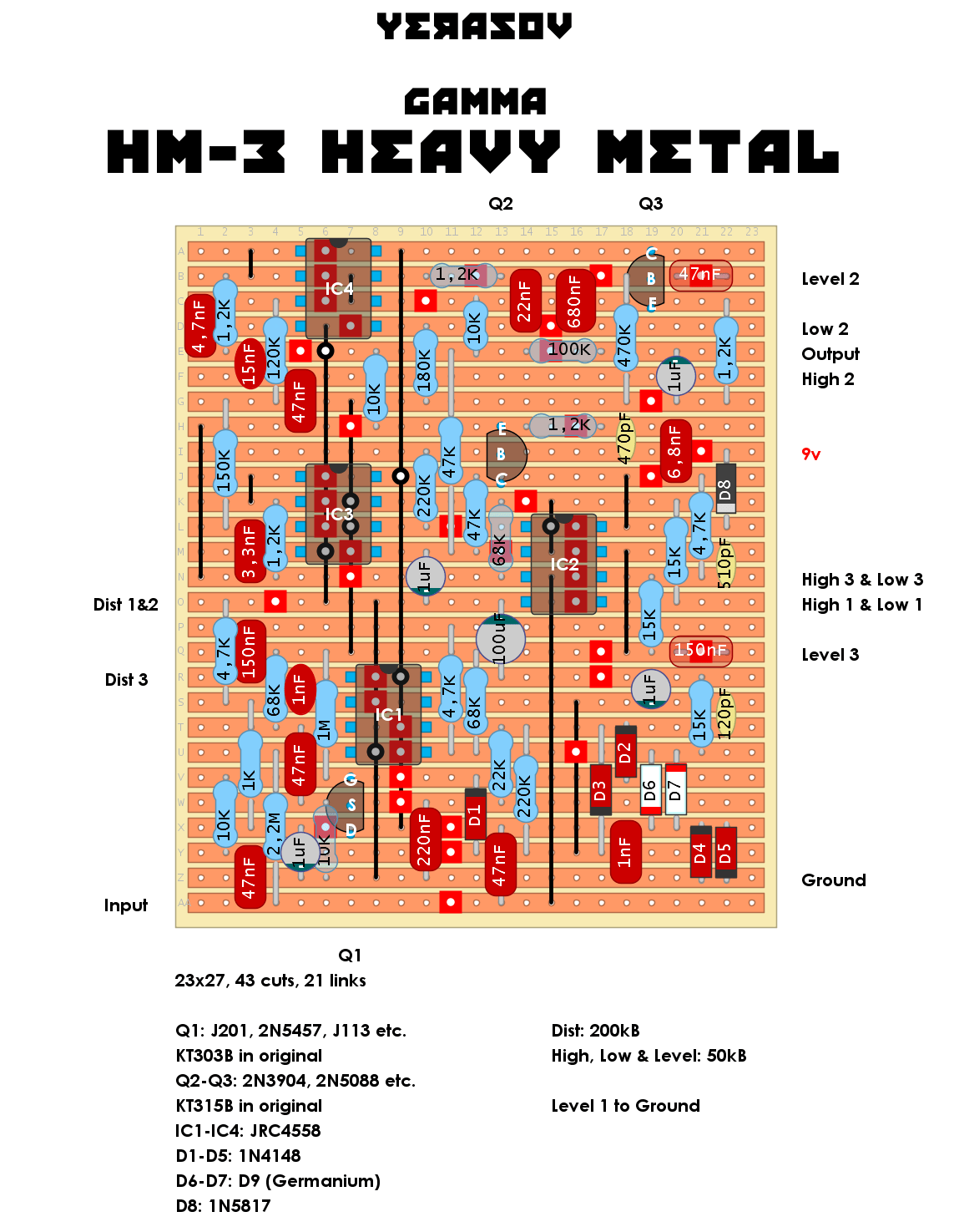 Yerasov Hm3 Heavy Metal f232ab0ed51d