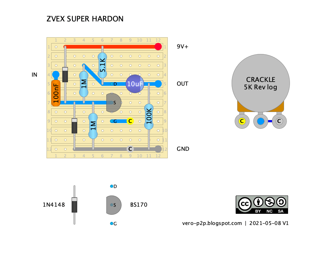 ZVEX Super Hardon p2p layout 9a5b3acf1708