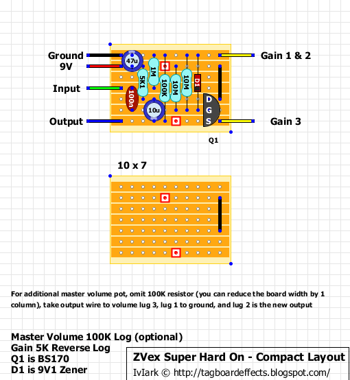 ZVex Super Hard On Compact Layout c0eabed5d79d
