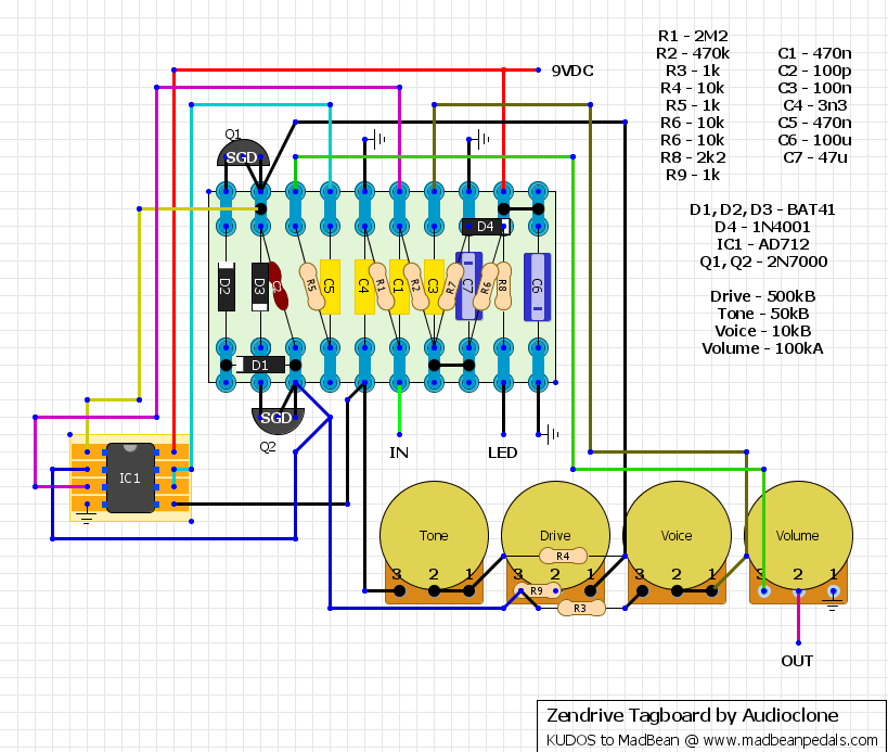 Zendrive c1b2515d9bb2
