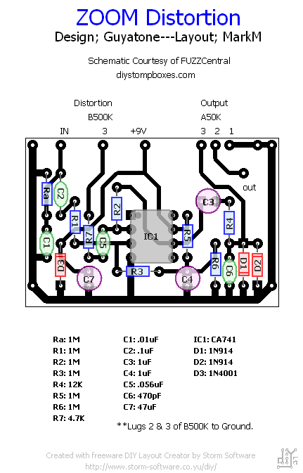 ZoomDistortion LAYOUT a6cc501532ff