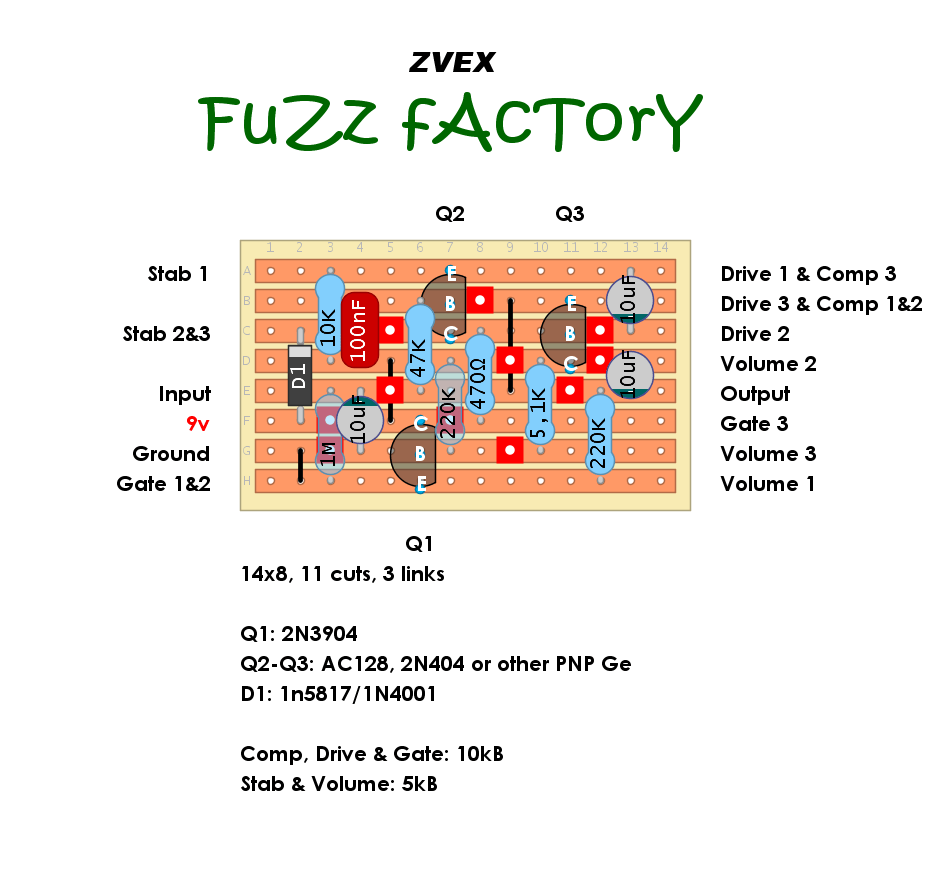 Zvex Fuzz Factory 62abcf0d21ab